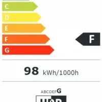 65p735 energie