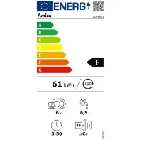 Adp0601 energie