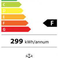 Agb625f7nw energie
