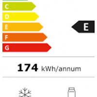 Arg184702 energie