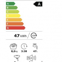 B3wt5841ws2 energie