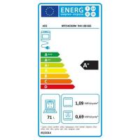 Bpe546360m energie