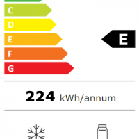 C3170ne energie