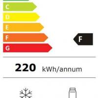 Cbod3550e energie