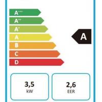 Chilly12000 energie