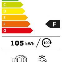 Dbe2b19ax energie