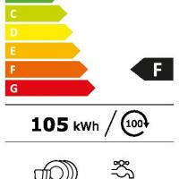 Dbe2b19ax energie