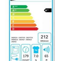 Df7333tx0 energie