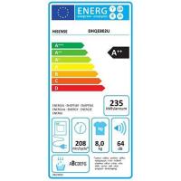 Dhqe802u energie
