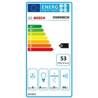 Dwb94bc50 energie