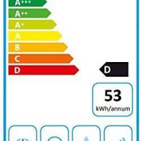 Dwp64bc50 energie