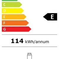 Erd6de18s energie