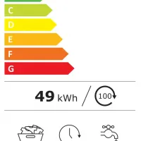 Esnfb914cwabx energie