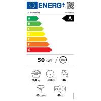 F94d14sts energie