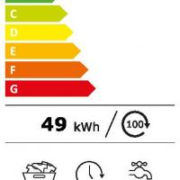 Ffd9469ebvbe energie