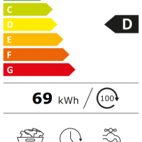 Ffs7438wee energie