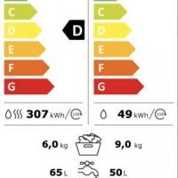 Ffwdb964369wvee energie