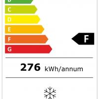 Fnf4605 energie