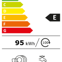 G5000scbw energie