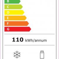Gbb92stbap energie