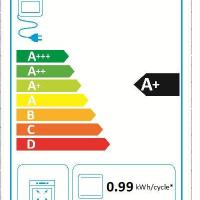 Geidd27000b energy label