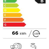 Gnfp4621b energie