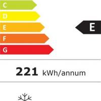 Gsn29vwev energie