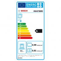 Hba573br0 energie