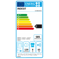 I1d81wee energie