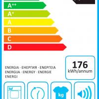 Kdnh8gwbe energie