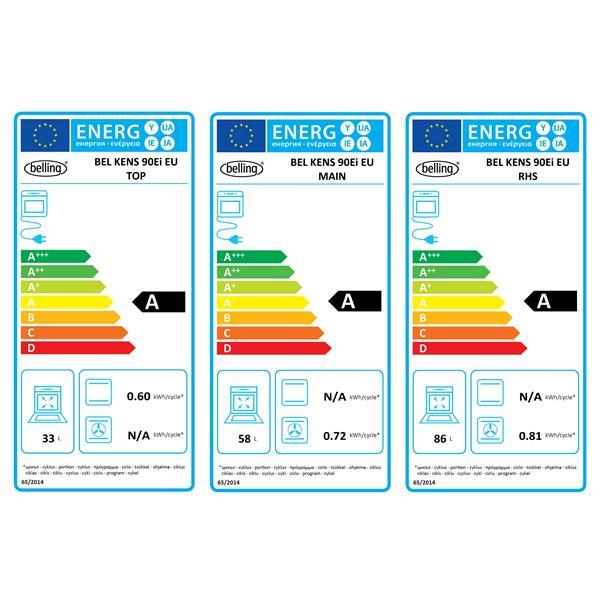 Kensington 90 ei piano 1 belling