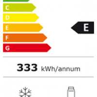 Kfn96vpea energie