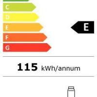 Ki81rafe1 energie