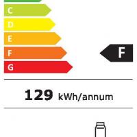 Kir24nsf2 energie