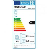 Kohsp60602 energie