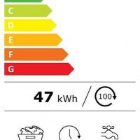 Lf62r840 energie