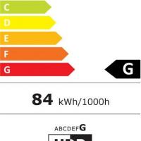 Oled55cs6la energie