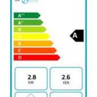 Pacb9co energie