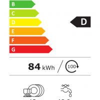 Qwni15i45dxeu energie