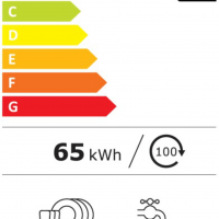 Qwni25i44bxeu energie