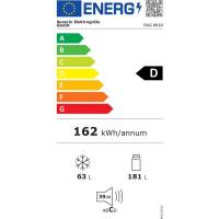 Rkg891 energie