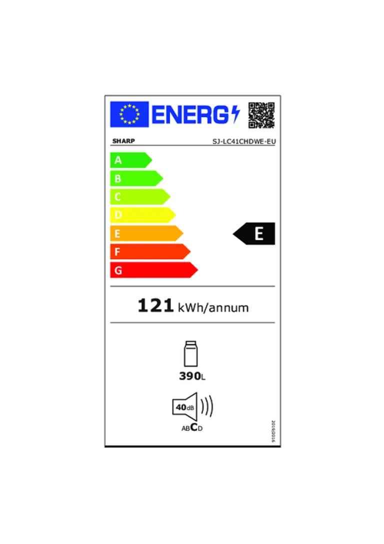 Sjlc41chdweeu energie