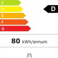 Sjld195e0xseu energie