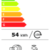 Smv6ycxe energie