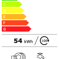 Sn25ti04ce energie