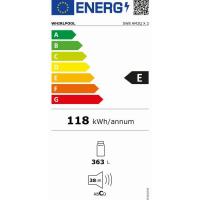 Sw8am2qx2 energie