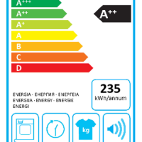 Tr78l12z energie