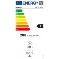 Uw6f1cwb e nergie