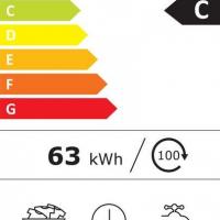 Wan280v8fg energie 1
