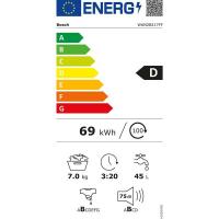Wan28217ff energie